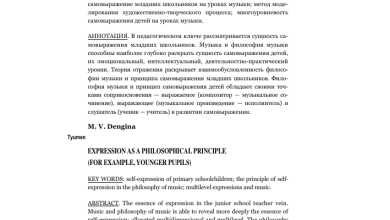 Photo of «Музыка как способ самовыражения»